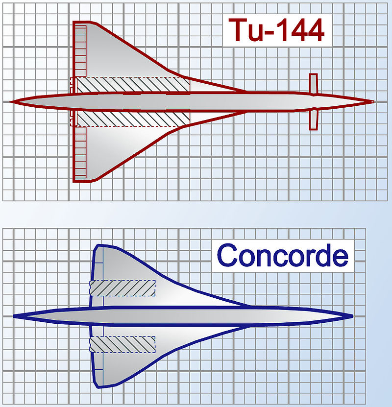 800px-Tu-144_Concorde[1]